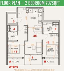 Gems Ville (D14), Apartment #570214591